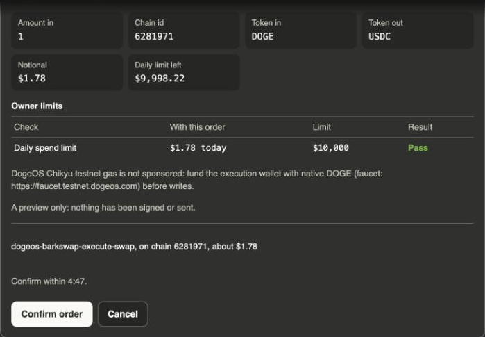 The order card asking to confirm: dogeos-barkswap-execute-swap on chain 6281971, about $1.78, confirm within 4:47, with Confirm order and Cancel